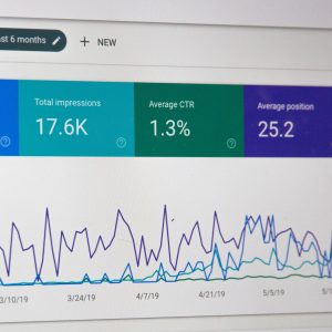 Google Analytics Optimization