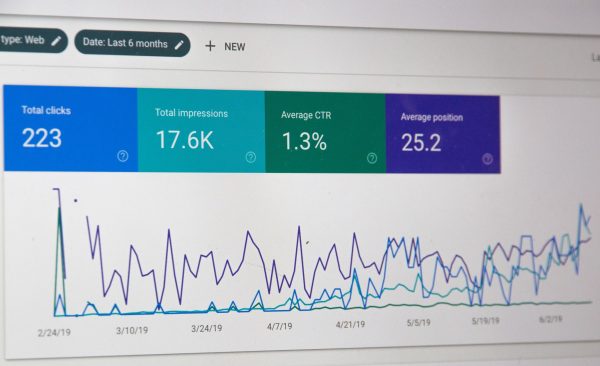 Google Analytics Optimization